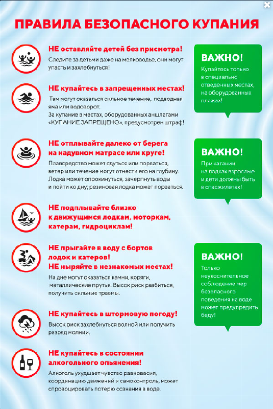 Правила поведения на воде