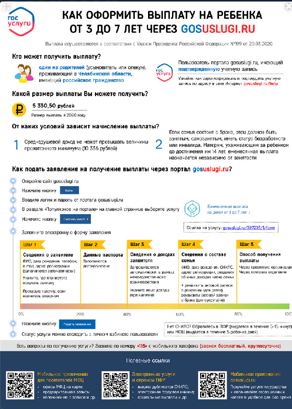 выплата на детей от 3 до 7