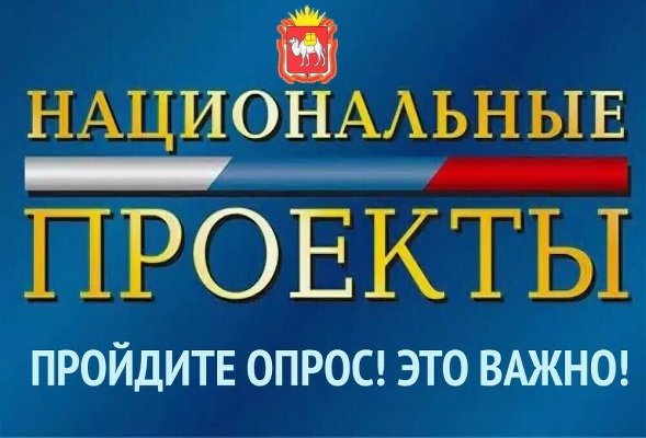 Опрос «Национальные проекты: третий год реализации»